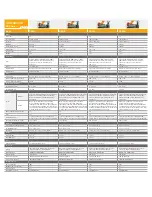 Preview for 11 page of Samsung SH37F Quick Reference Manual