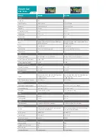 Preview for 13 page of Samsung SH37F Quick Reference Manual