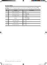 Preview for 16 page of Samsung SHM9187W User Manual