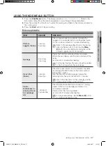 Preview for 27 page of Samsung SHM9187W User Manual