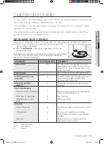 Preview for 31 page of Samsung SHM9187W User Manual