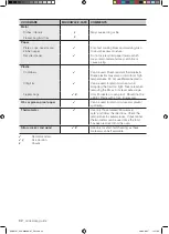 Preview for 32 page of Samsung SHM9187W User Manual