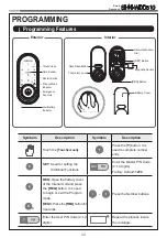 Preview for 11 page of Samsung SHN-WDD510 User Manual