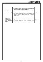 Preview for 22 page of Samsung SHN-WDD510 User Manual