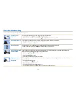 Preview for 14 page of Samsung Shoot Wow! WB380F User Manual