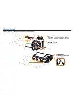 Preview for 22 page of Samsung Shoot Wow! WB380F User Manual