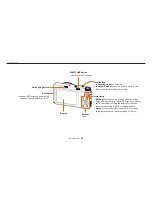 Preview for 23 page of Samsung Shoot Wow! WB380F User Manual