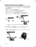 Preview for 6 page of Samsung SHP-3701F Installation Manual