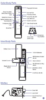 Preview for 3 page of Samsung SHP-DP608 User Manual