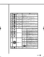 Preview for 15 page of Samsung SHR-2040 User Manual