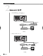 Preview for 44 page of Samsung SHR-2040 User Manual