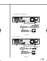 Preview for 45 page of Samsung SHR-2040 User Manual