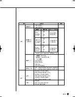 Preview for 185 page of Samsung SHR-2040 User Manual