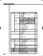 Preview for 186 page of Samsung SHR-2040 User Manual