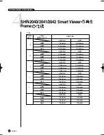 Preview for 192 page of Samsung SHR-2040 User Manual