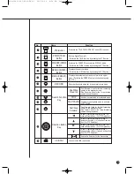 Preview for 11 page of Samsung SHR-2042 User Manual