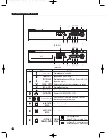 Preview for 12 page of Samsung SHR-2042 User Manual