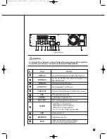 Preview for 15 page of Samsung SHR-2042 User Manual