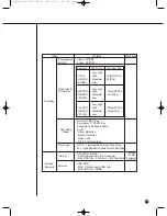 Preview for 173 page of Samsung SHR-2042 User Manual