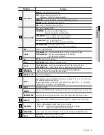 Preview for 9 page of Samsung SHR-6082 User Manual