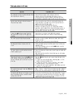 Preview for 103 page of Samsung SHR-6082 User Manual