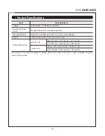 Preview for 20 page of Samsung SHS-3420 User Manual