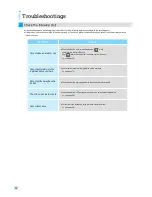 Preview for 82 page of Samsung SHT-8610 User Manual