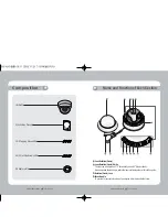 Preview for 6 page of Samsung SID-450 Instruction Manual