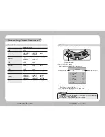 Preview for 9 page of Samsung SIR-4260V User Manual