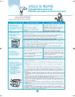 Preview for 30 page of Samsung SKR 3620B Owner'S Manual