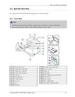 Preview for 21 page of Samsung SL-C1860FW Service Manual