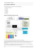 Preview for 30 page of Samsung SL-C1860FW Service Manual