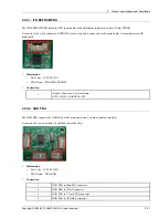 Preview for 41 page of Samsung SL-C1860FW Service Manual