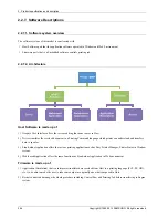 Preview for 46 page of Samsung SL-C1860FW Service Manual