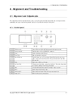 Preview for 71 page of Samsung SL-C1860FW Service Manual