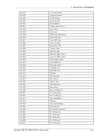 Preview for 93 page of Samsung SL-C1860FW Service Manual