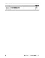 Preview for 100 page of Samsung SL-C1860FW Service Manual