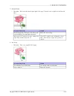 Preview for 123 page of Samsung SL-C1860FW Service Manual