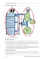 Preview for 52 page of Samsung SL-C2670FW Service Manual