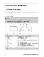 Preview for 78 page of Samsung SL-C2670FW Service Manual