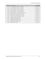 Preview for 109 page of Samsung SL-C2670FW Service Manual