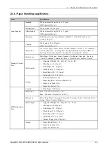 Preview for 21 page of Samsung SL-M4580FX Service Manual