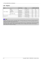 Preview for 24 page of Samsung SL-M4580FX Service Manual