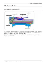 Preview for 53 page of Samsung SL-M4580FX Service Manual