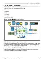 Preview for 55 page of Samsung SL-M4580FX Service Manual