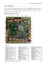 Preview for 57 page of Samsung SL-M4580FX Service Manual