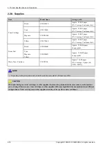 Preview for 32 page of Samsung SL-X7600GX Service Manual