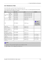 Preview for 33 page of Samsung SL-X7600GX Service Manual