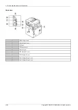 Preview for 42 page of Samsung SL-X7600GX Service Manual