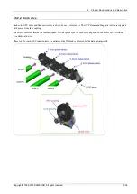 Preview for 55 page of Samsung SL-X7600GX Service Manual